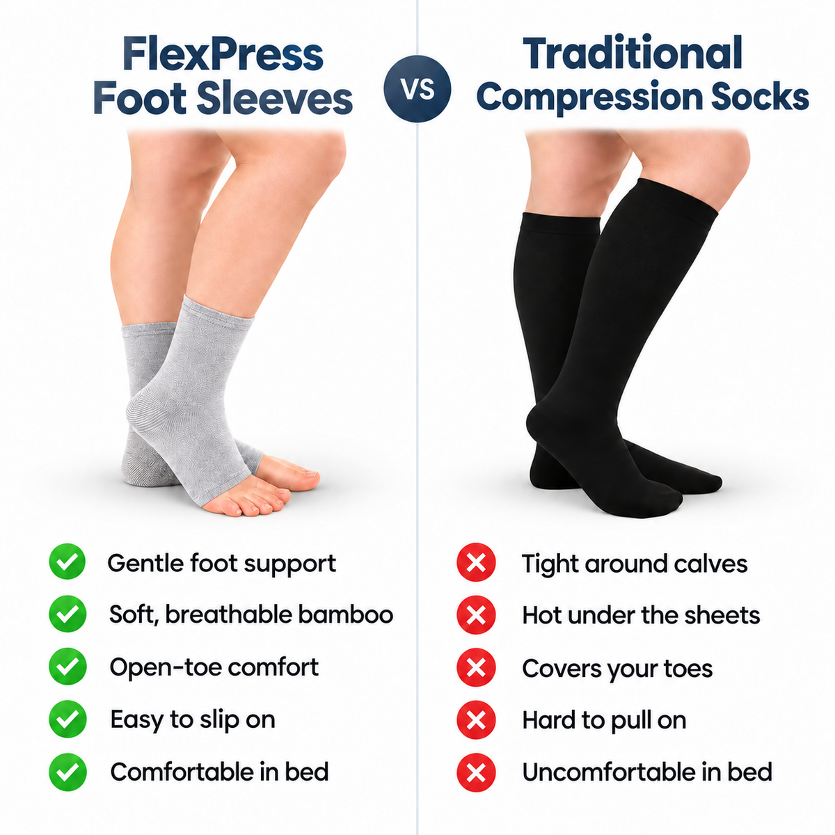 FlexPress™ Bamboo Compression Foot Sleeves