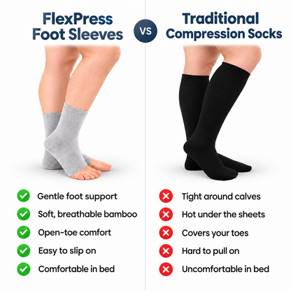 FlexPress™ Bamboo Compression Foot Sleeves